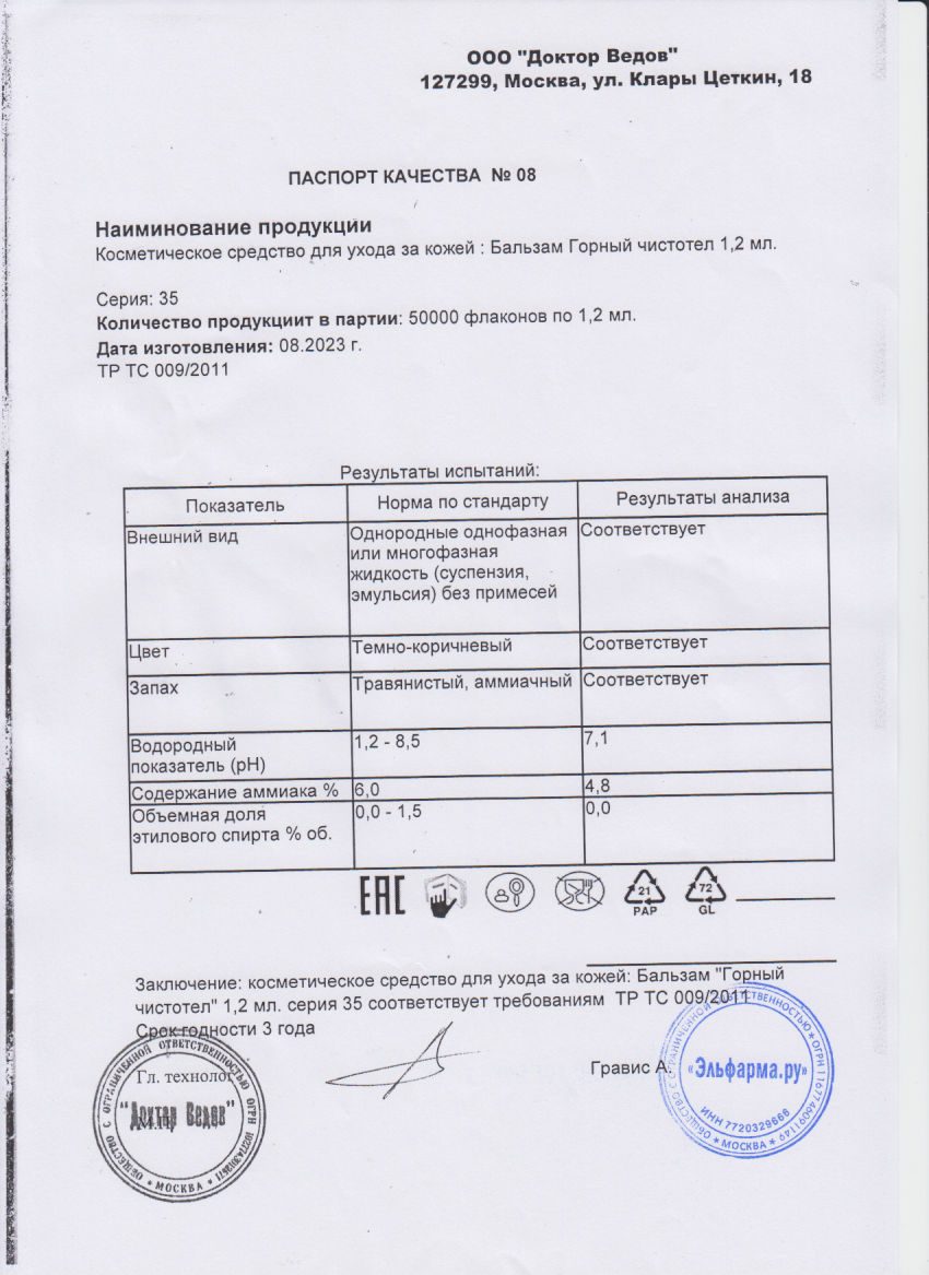 Паспорт №082023